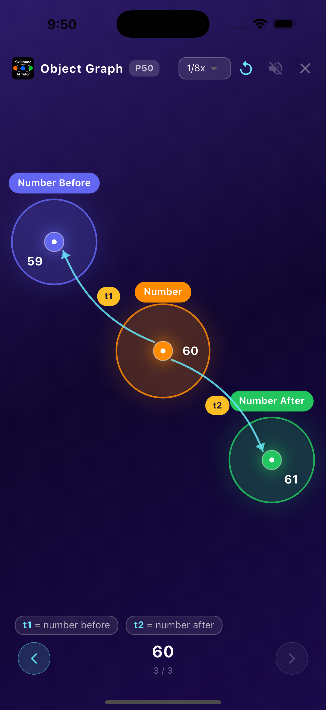 Skillbanc AI Tutor app — Object Graph